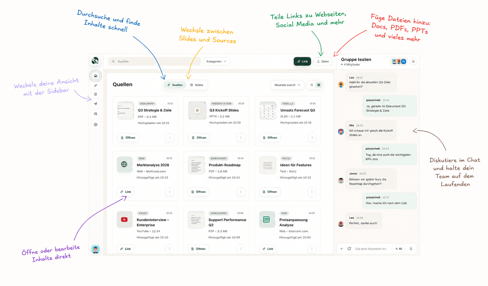 The GROVE workspace: sources, slides and group chat side by side